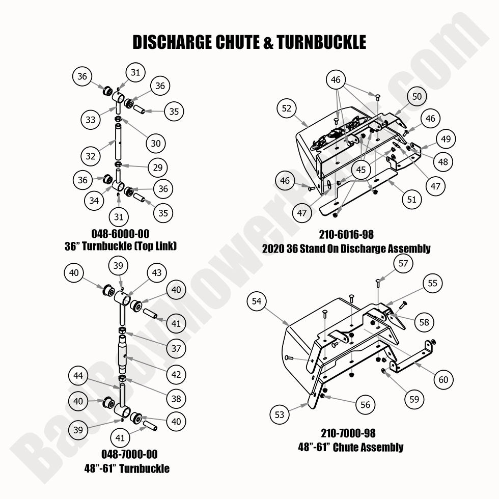 2444 - Bad Boy Mower Parts Lookup > 2020 > Revolt > Discharge Chute & Turnbuckles
